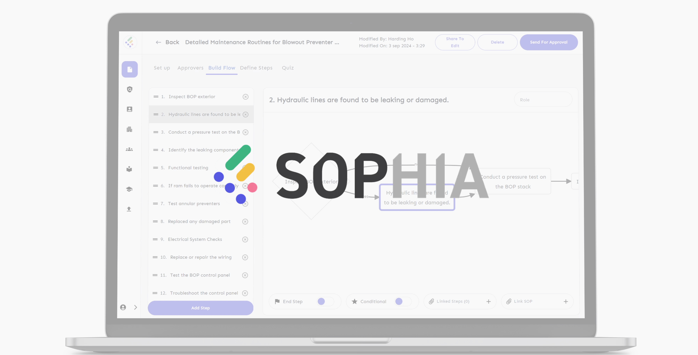 Carradale Futures' SOPHIA